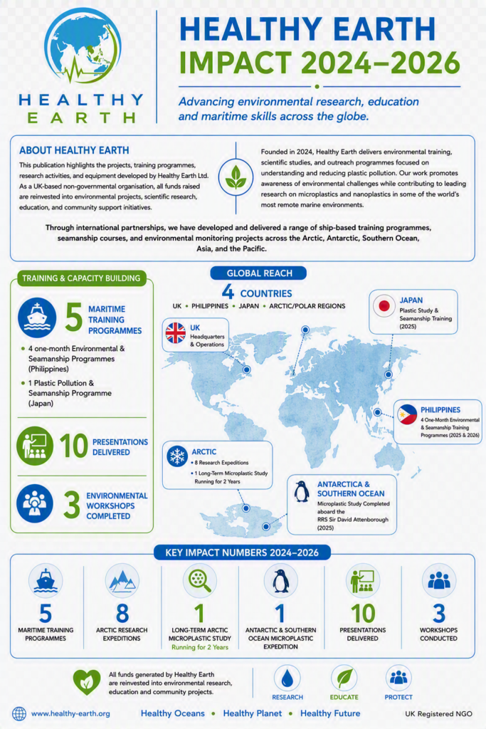 infogram large no background